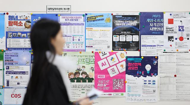 韩国经济会步日本后尘吗?